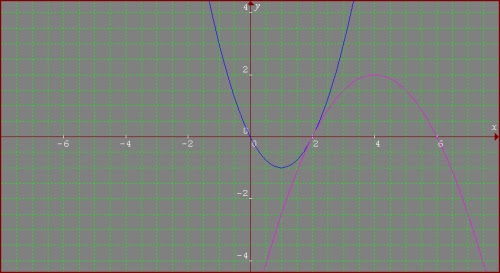 grafik_04