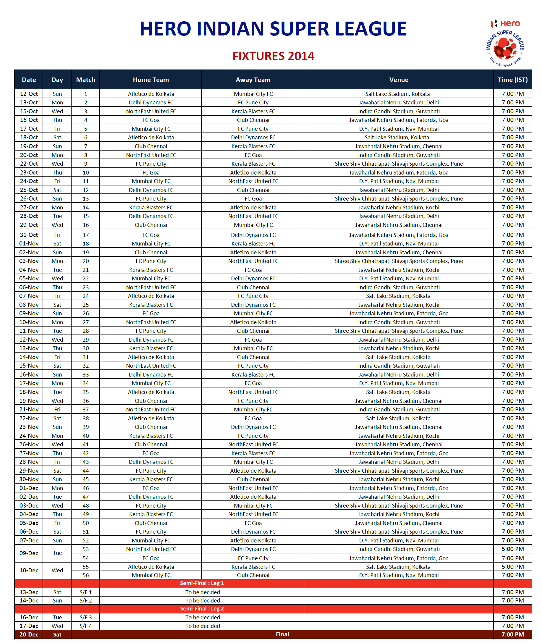 Indian Super League(ISL) Schedule.