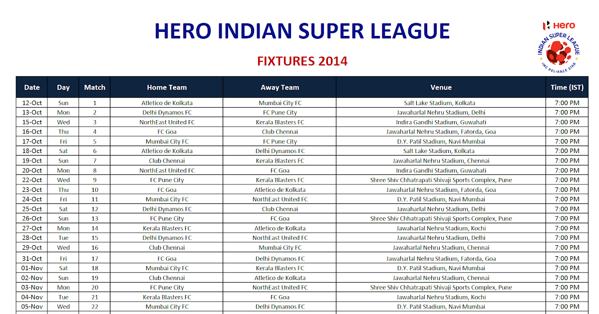Indian Super League(ISL) Schedule.