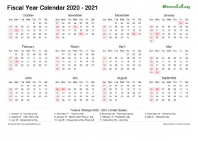 Vm Ware Fiscal Calendar 2022 | May 2022 Calendar