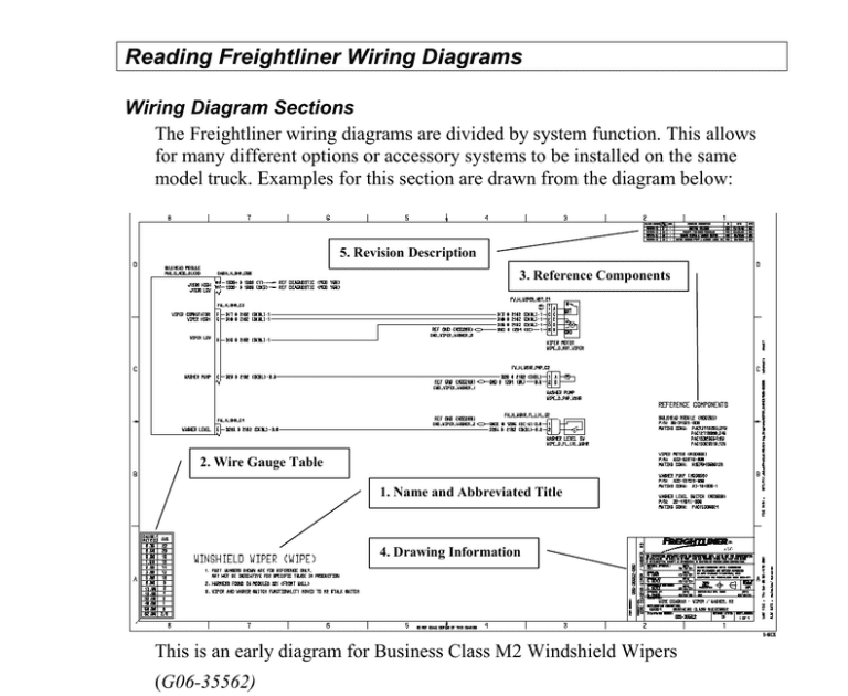 2004 Freightliner Wiring Schematic / Owner Resources Utilimaster A