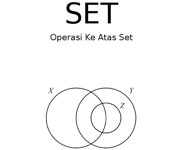 Jawapan Modul Dskp Matematik Tingkatan 2  Coloring F