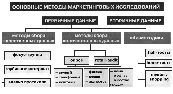 Сбор информации о торренте пожалуйста подождите андроид