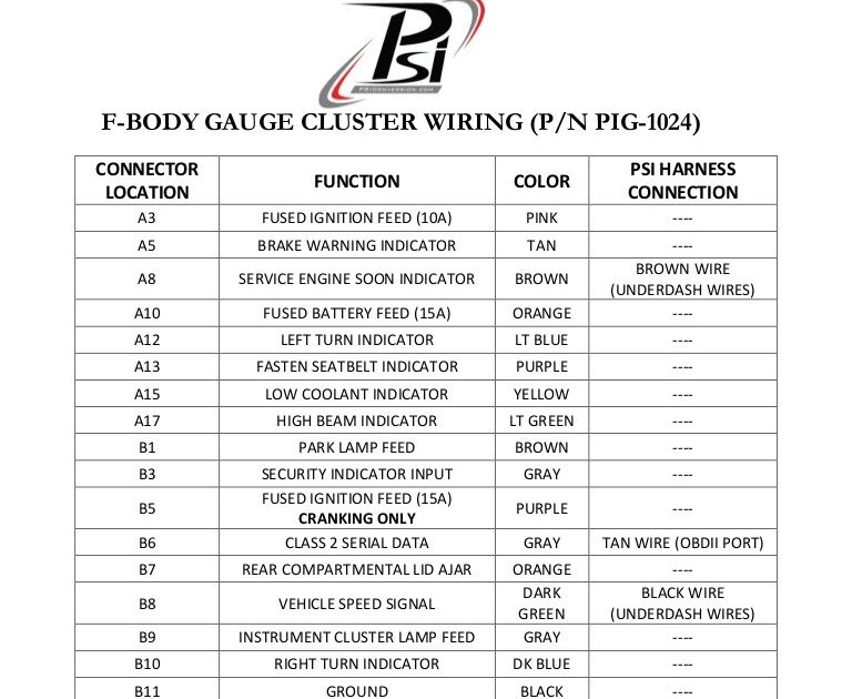 Standalone Wiring Harness Ls1 | Wire