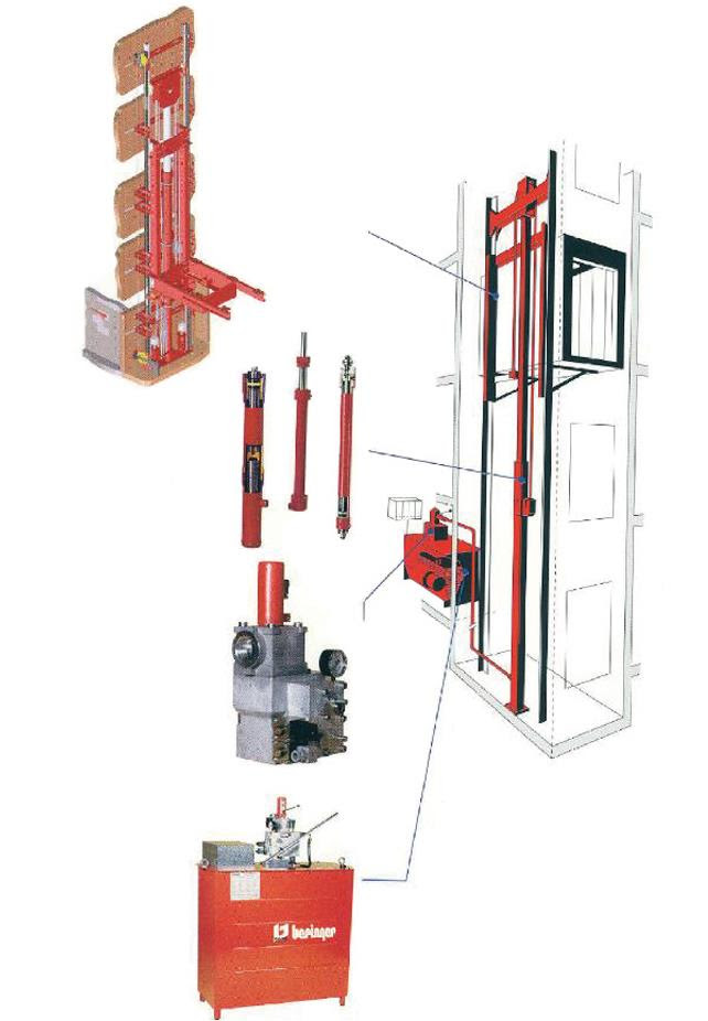 78 HYDRAULIC SYSTEM HS CODE