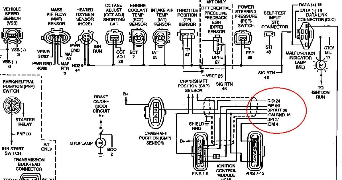 Ignition Coil Wiring Diagram Ford - Fitech Wiring Diagram Elegant