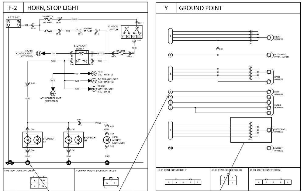 generalwiringdiagram: Kium Sedona Wiring