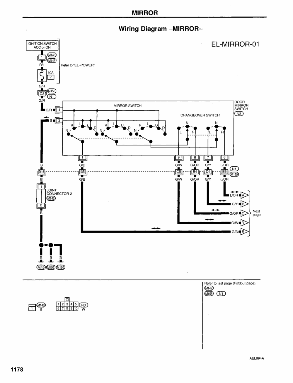 1997 Dodge Ram 1500 Trailer Wiring Diagram | at the heart of the wiring