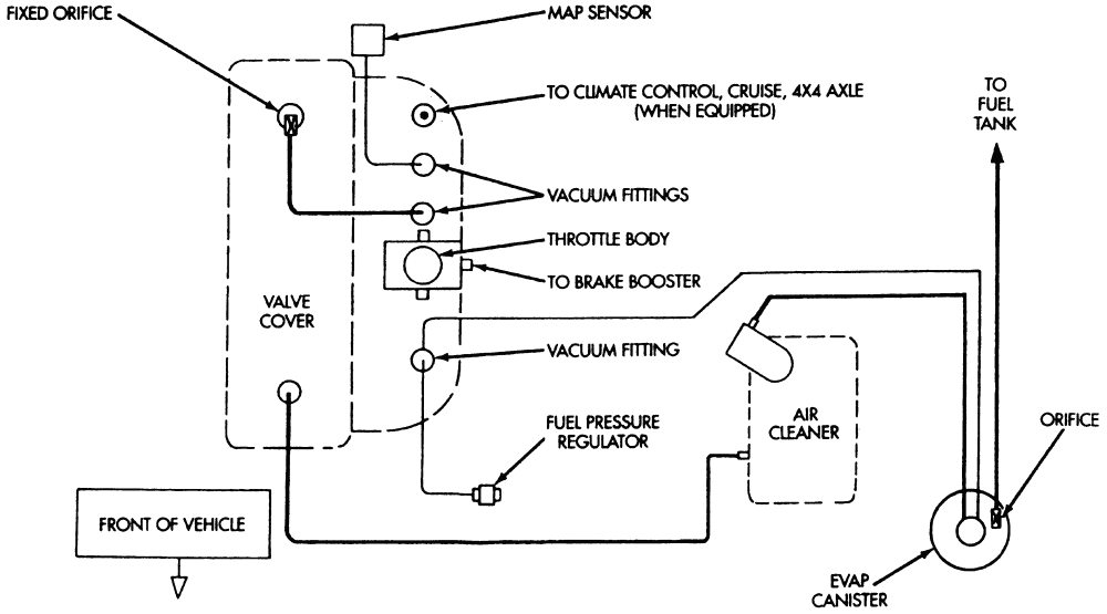34 2004 Jeep Grand Cherokee Vacuum Line Diagram - Wiring Diagram Database