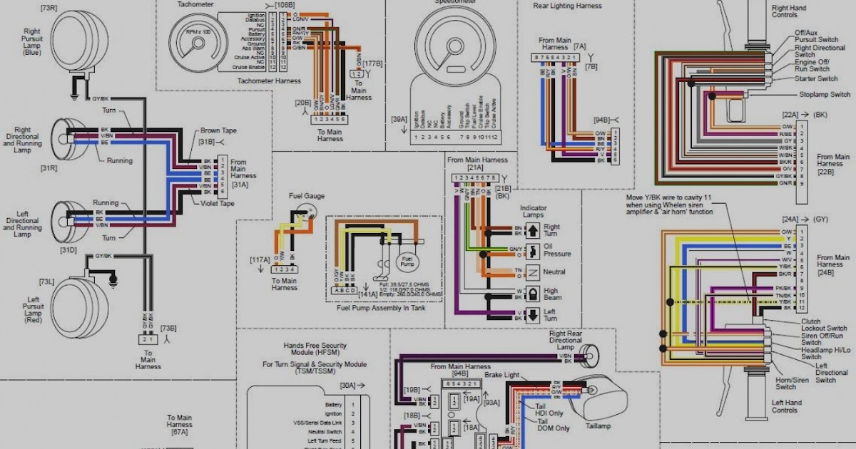 Wiring Diagram PDF: 2003 Harley Davidson Road King Wiring Diagram