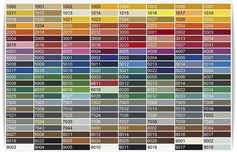 sherwin-williams-ral-color-chart-porn-sex-picture