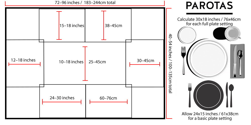 Standard Kitchen Table Size | Decoration Jacques Garcia