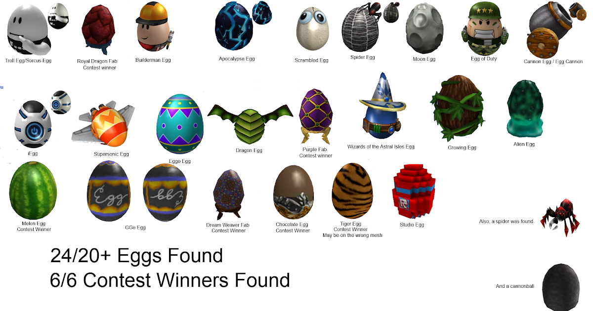 egg