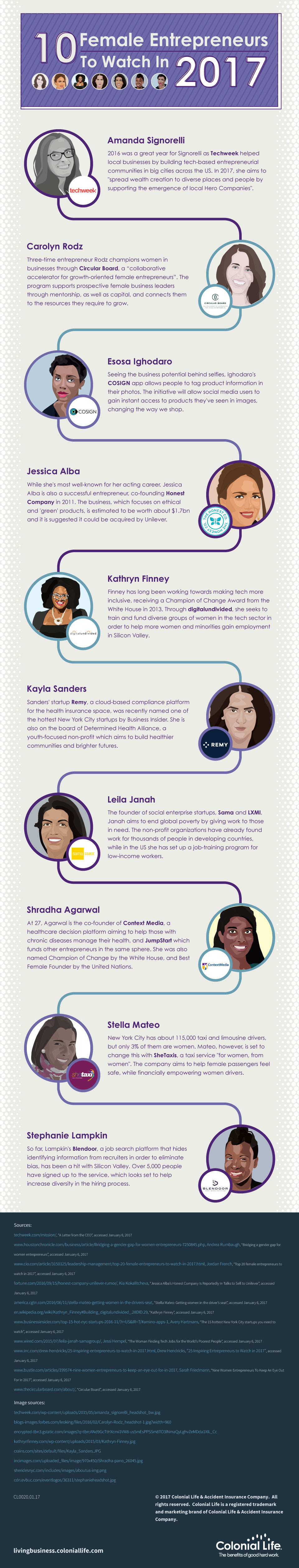 10 Female Entrepreneurs to Watch in 2017 #Infographic #Female #Entrepreneurs 10 Female Entrepreneurs to Watch in 2017