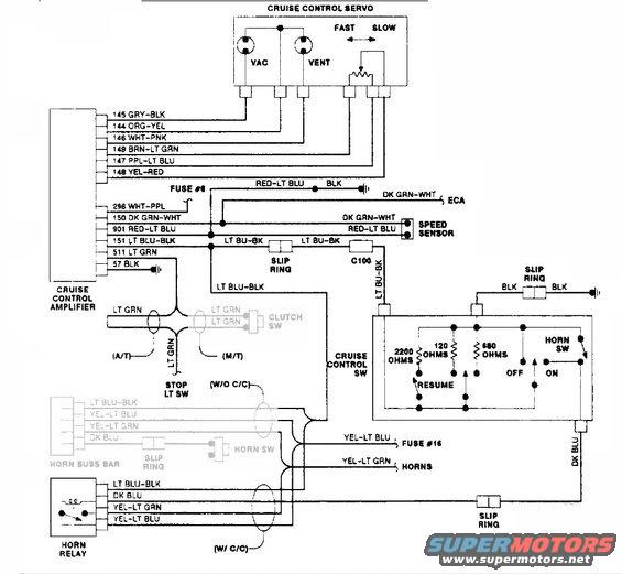 1988 Ford F150 Wiring Diagram