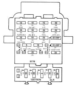 Fuse Panel Diagram For 1991 Chevrolet 1500 350 - Wiring Diagram