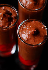 Dark Chocolate and Raspberry Mousse