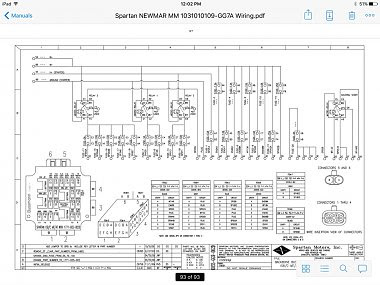 1990 Monaco Wiring Diagram - Wiring Diagram Schema