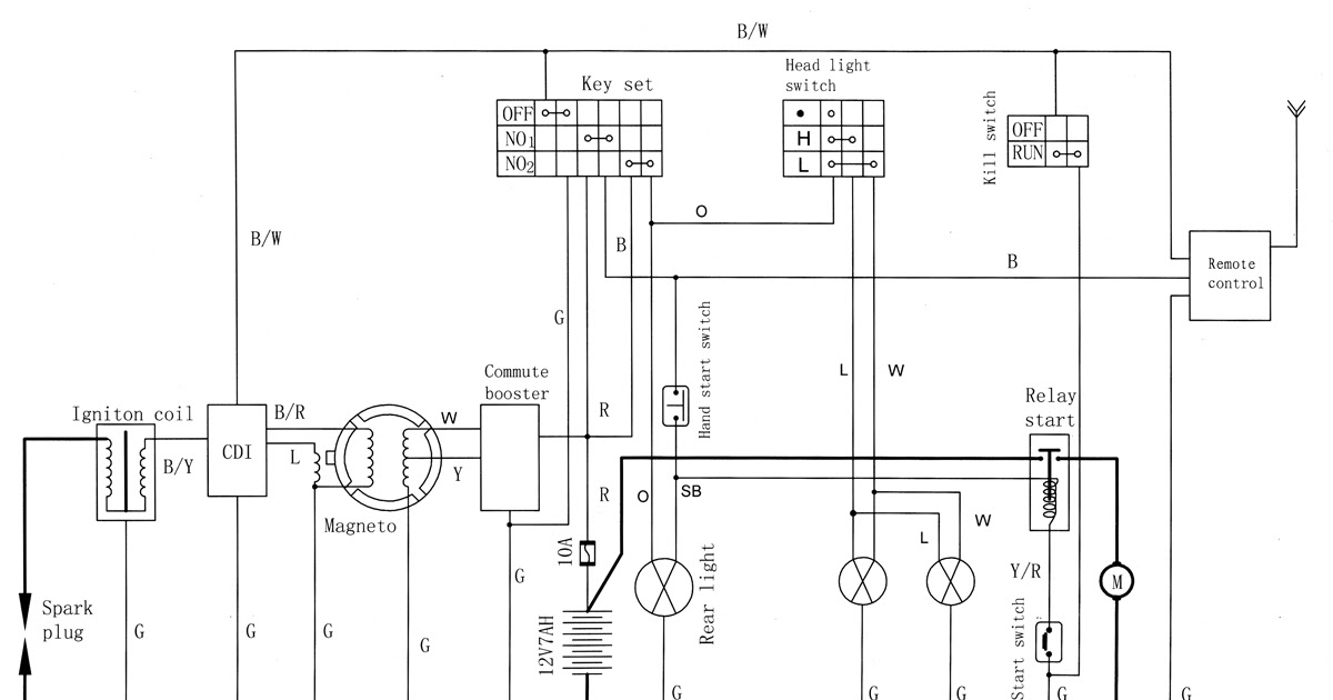 19 Awesome Taotao 125 Atv Wiring Diagram