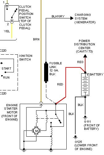 2000 Dodge Neon Starter Wiring Diagram from lh6.googleusercontent.com