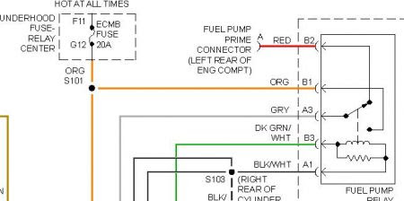 97 Chevy P30 Wiring Harnes - Wiring Diagram Networks