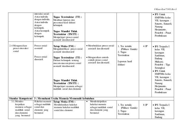 Contoh Tugas Terstruktur Dan Tidak Terstruktur Ips Smp Kelas 9 Guru Paud