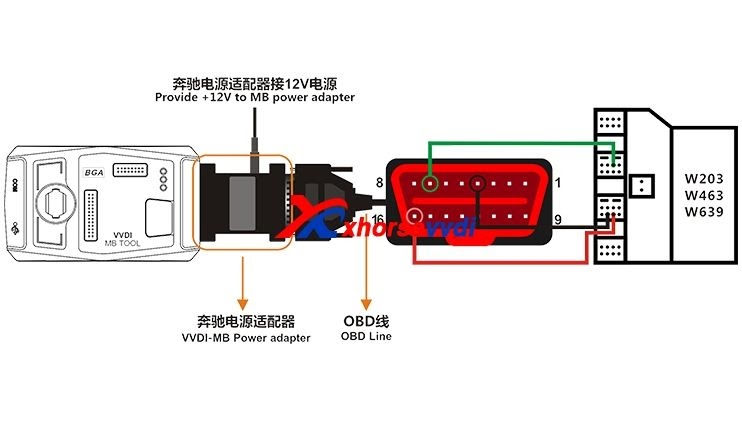 Datatool System 3 Wiring Diagram - Latest Enviro