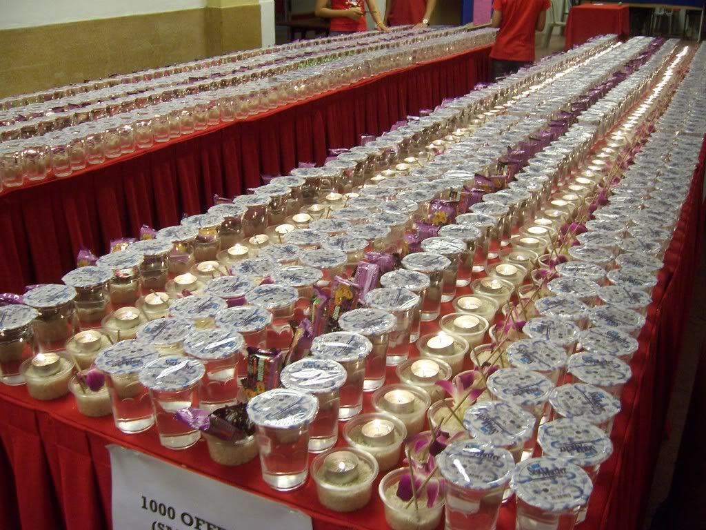Thousand Offerings