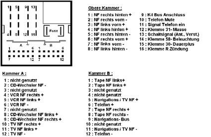 2004 Mini Cooper Stereo Wiring Diagram - Wiring Diagram Schemas