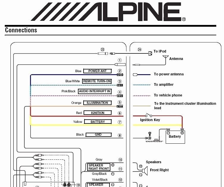 20 Dual Car Stereo Wiring Diagram - Wiring Diagram Niche