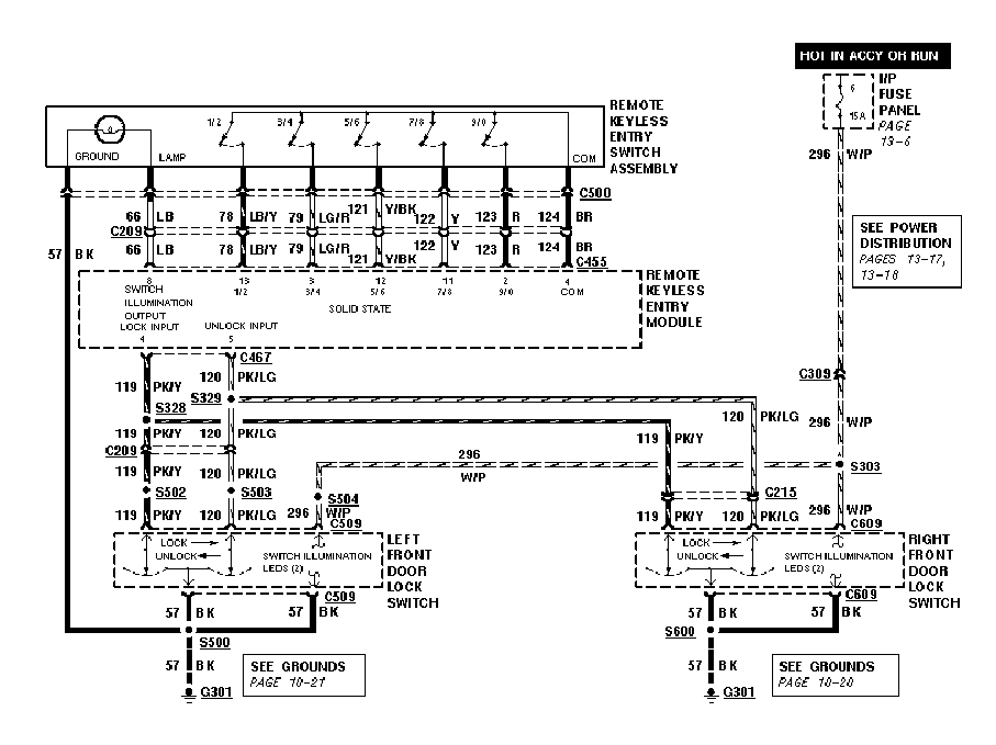 99 Hyundai Sonatum Fuse Box Diagram - Wiring Diagram Networks