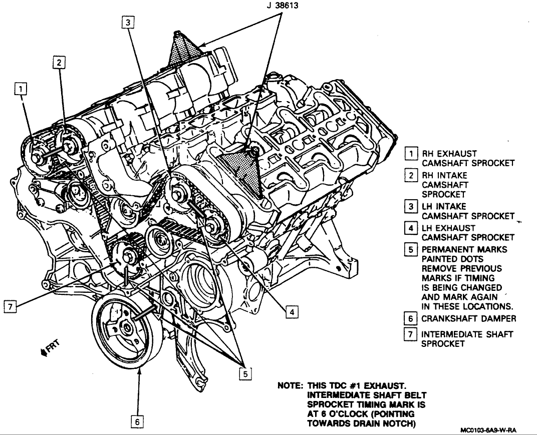 2005 Chevy Monte Carlo Engine Diagram - estamo sentreovillos