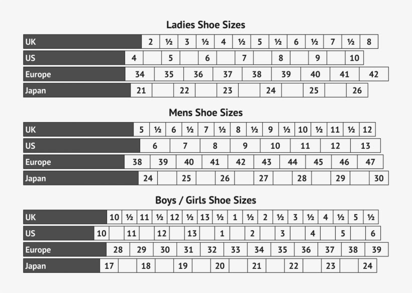 Uk Shoe Size Chart For Ladies