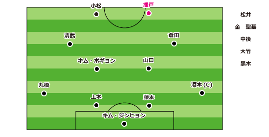 field-2011-12-24-ex-2nd-04.gif