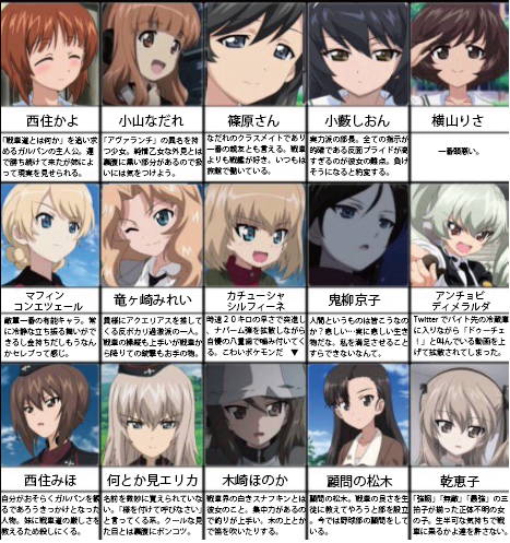 新しいコレクション 喋るだけで面白い女 喋るだけで面白い女 ダージリン