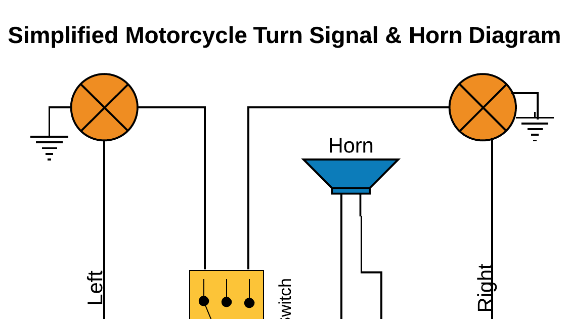 Simple Switch Wiring : SilveradoSierra.com • Wiring off road light help