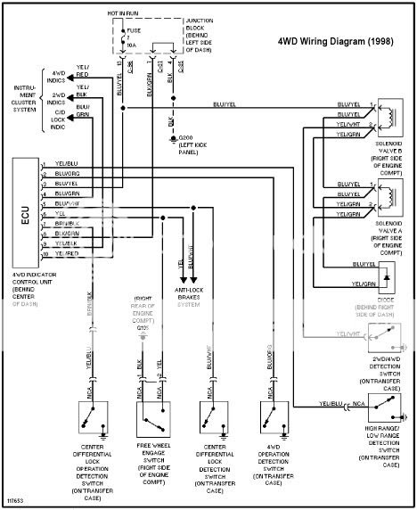 98 Montero Fuse Diagram - Fuse & Wiring Diagram
