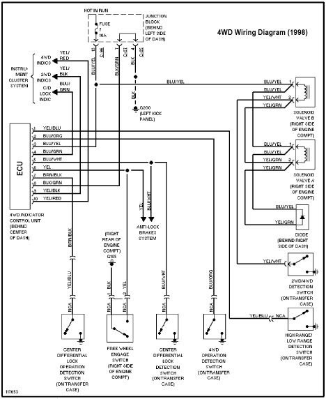 98 Montero Fuse Diagram - Fuse & Wiring Diagram