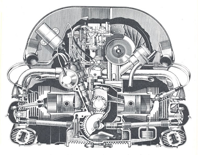 1972 Vw Beetle Engine Diagram / 1972 Volkswagen Engine Diagram Wiring