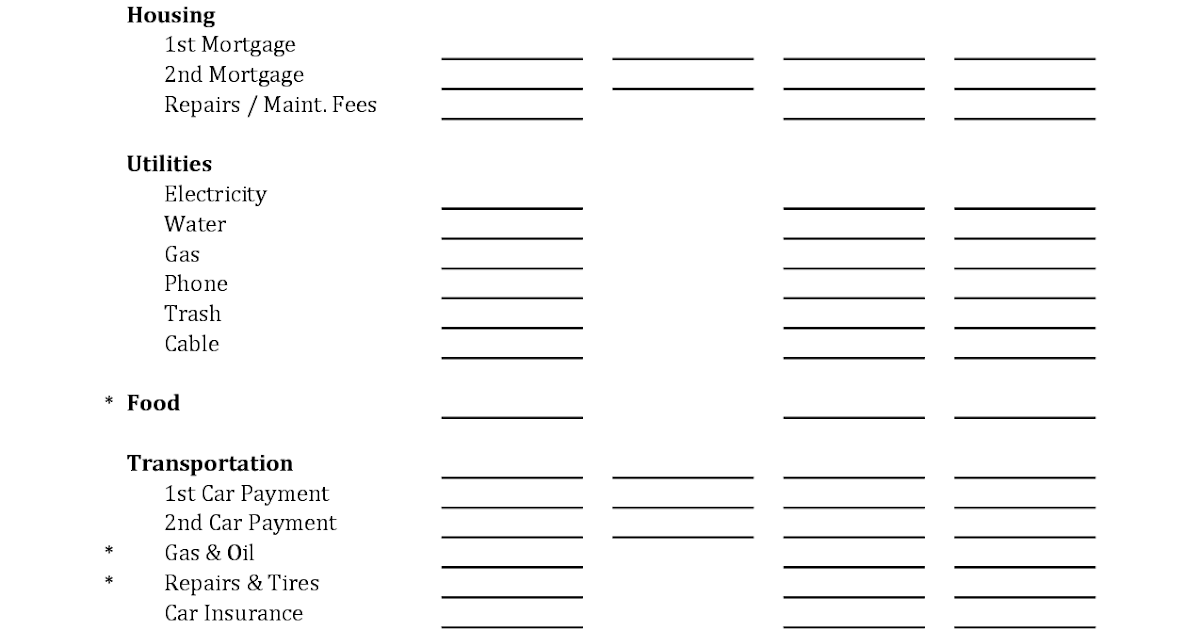 Dave Ramsey Budget Worksheet - A Worksheet Blog