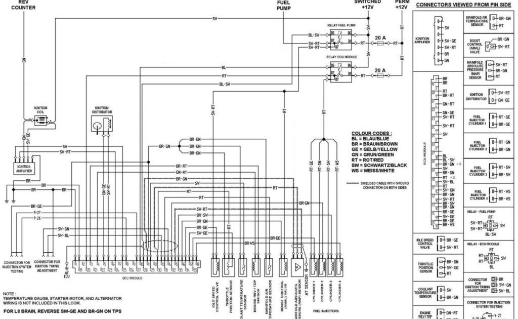 Freightliner Headlight Wiring Diagram Blog Split