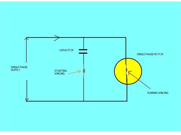 Electric Meter Box Wiring Diagram