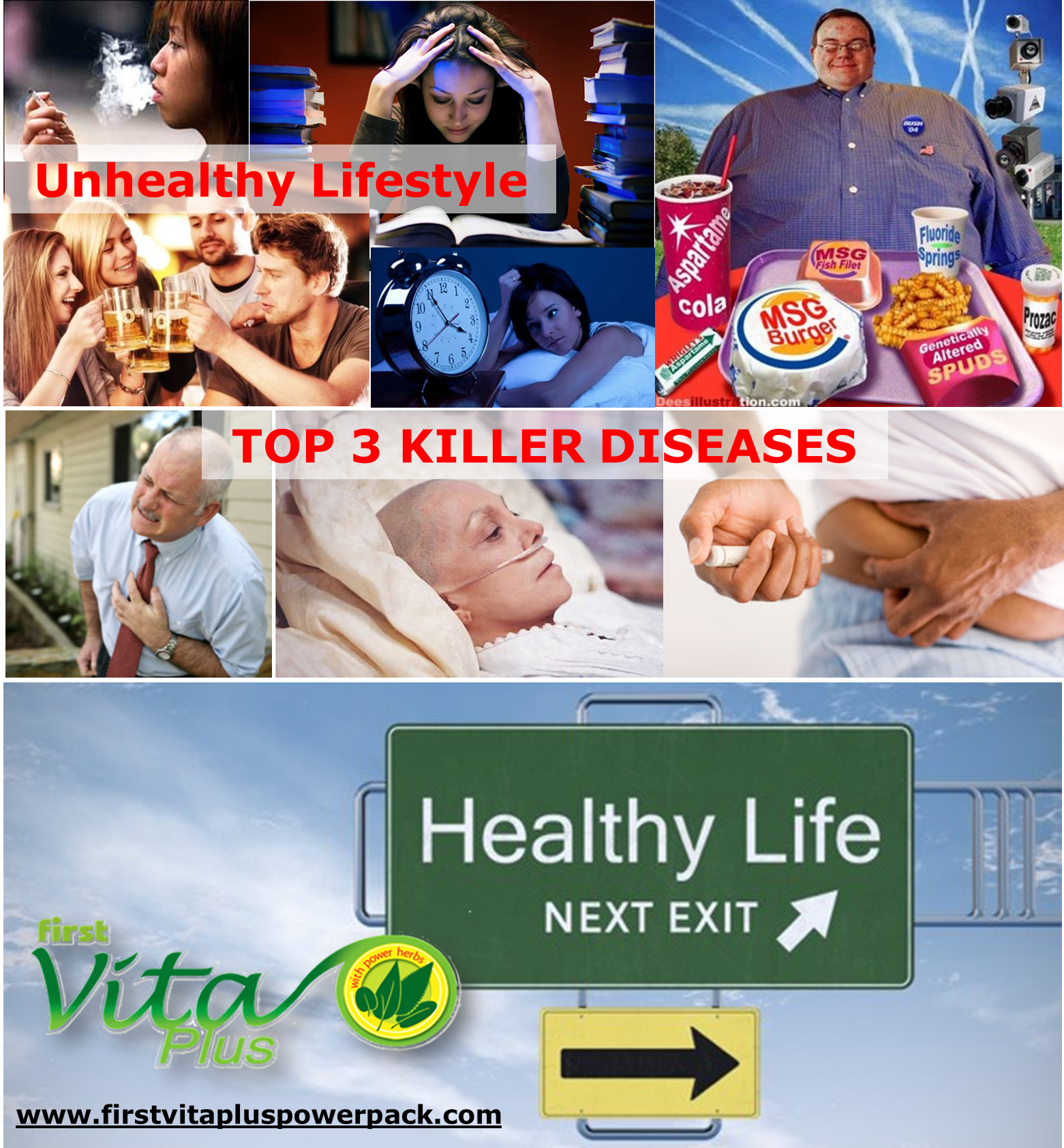 HealthyLifetyle: Top 3 Killer Diseases in the Philippines