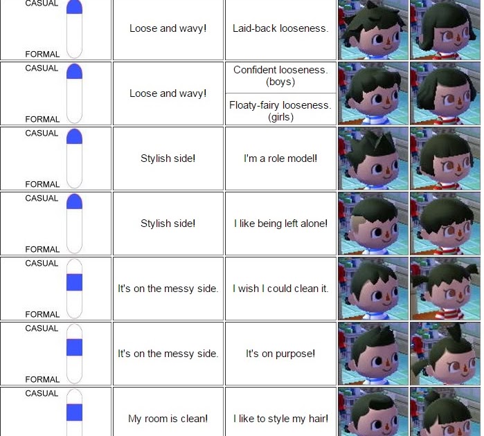 Featured image of post Acnl Makeup Guide
