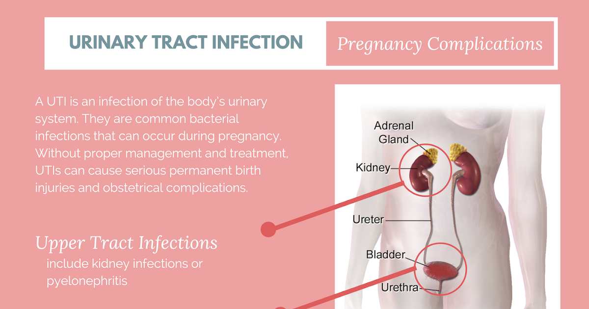 how to treat a kidney infection while pregnant