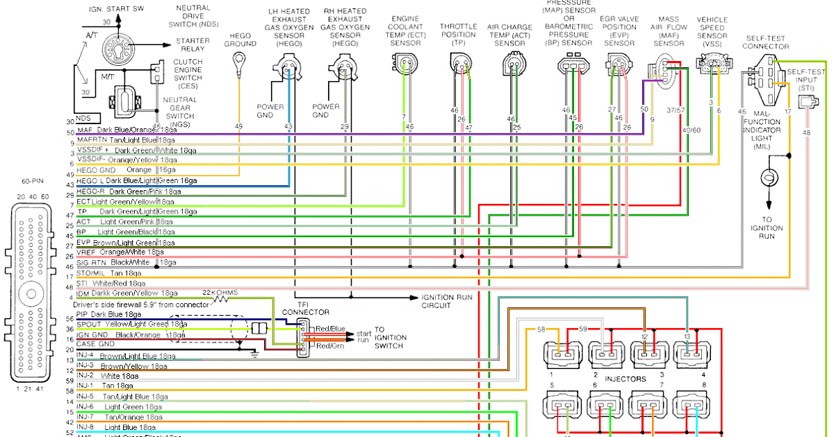 31 1992 Ford F150 Parts Diagram - Wiring Diagram Database