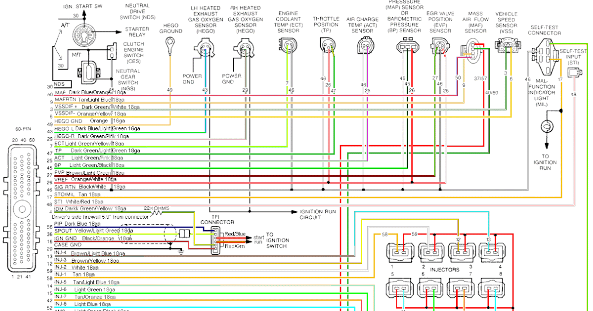 Wiring Diagram PDF 01 Mustang 3 8 Fuel Injection Wiring Diagram