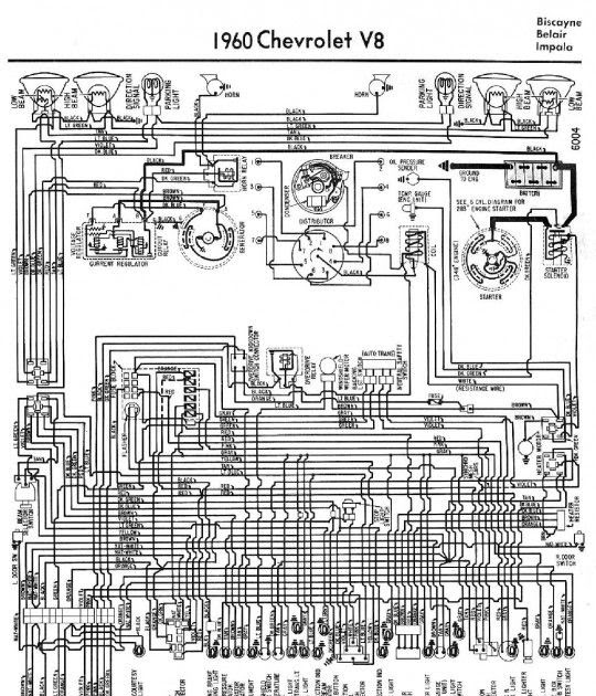 1965 Corvette Fuse Box Diagram