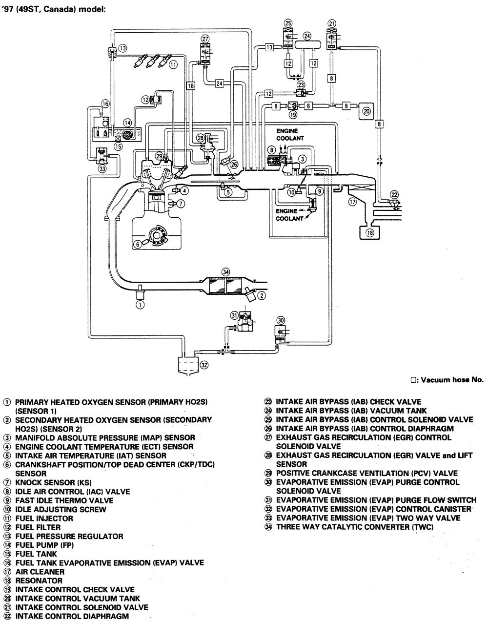 1995 Honda Prelude Wiring Diagram
