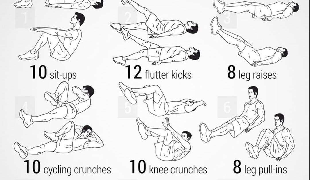 Best Core Exercises For A Six Pack - ExerciseWalls